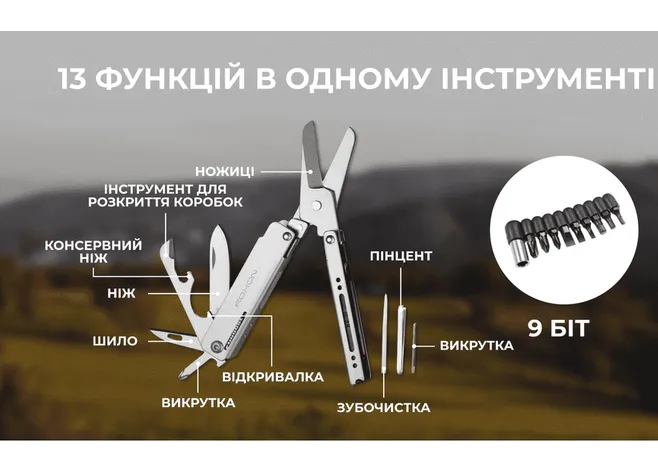 Мультитул-ножиці Roxon M3 зі змінними бітами, сірий Фото 3